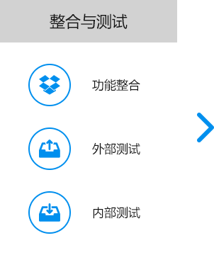 大尚網(wǎng)絡(luò)網(wǎng)站建設(shè)、大尚網(wǎng)絡(luò)軟件開發(fā)